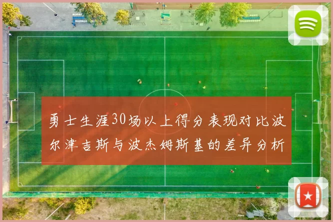 勇士生涯30场以上得分表现对比波尔津吉斯与波杰姆斯基的差异分析